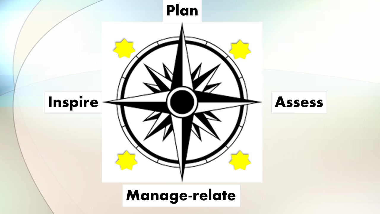 Systemet Systemet – Improving Teaching